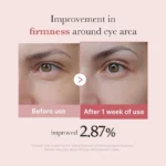کرم دورچشم ضد چروک و روشن کننده مدی کیوب Medicube حاوی پپتاید و PDRN مدل PDRN Pink Peptide Eye Cream(30 میل) - Image 4