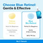 سرم رتینول آبی رفع کننده منافذ نامبوزین numbuzin مدل No.3 Blue Bio-Retinol Pore Refining Serum(30 میل) - Image 5