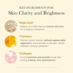 ماسک شب ضدلک و جوانساز مدی کیوب Medicube حاوی زردچوبه و کوجیک اسید مدل Kojic Acid Turmeric Night Wrapping Mask(75 میل) - Image 3