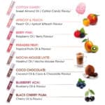 روغن لب رنگی طعم دار گلدن رز مدل Sweet Kiss Lip Oil کد 05 (رنگ Mocha Mousse Latte) - Image 3