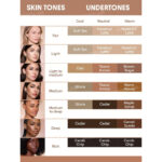 کانتور مایع دو سر شیگلم Sheglam مدل Precision Sculpt Liquid Contour Duo رنگ Soft Tan - Image 4