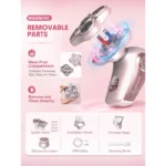 ماشین اصلاح چندکاره شیگلم Sheglam مدل Smooth Moves 5D Flash Electric Shaver - Image 9