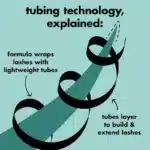 ریمل بلند و جدا کننده مژه الف elf مدل Lash XTNDR Tubing Mascara - تصویر 4