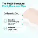 پک 4 عددی پچ کلاژن و PDRN حل‌ شونده آنوا Anua مدل PDRN Collagen Melting Patch - تصویر 3