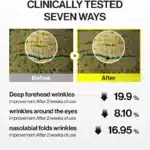 کرم دوگانه ضدچروک و سفت‌ کننده پوست سلیمکس Celimax حاوی رتینال و پانتنول مدل The Vita-A Retinal Shot Tightening Dual Cream (50 میل) - تصویر 6
