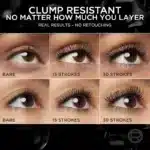 ریمل حجم‌ دهنده و بلند کننده ضدآب لورآل Loreal مدل Paradise Big Deal Waterproof Mascara - تصویر 7